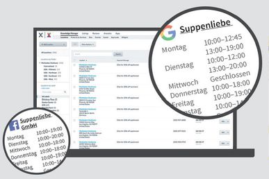 SELLWERK - Local Listing Suppenliebe 