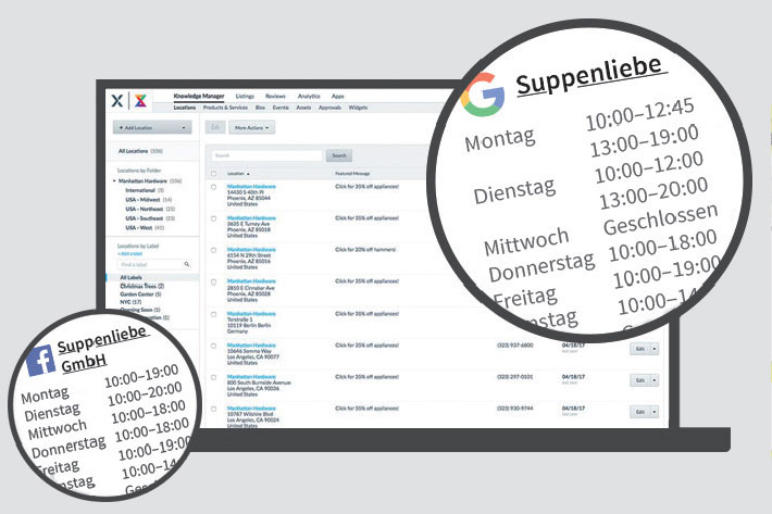 SELLWERK - Local Listing Suppenliebe 